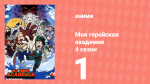 Моя геройская академия 4 сезон 1 серия (аниме-сериал, 2019)