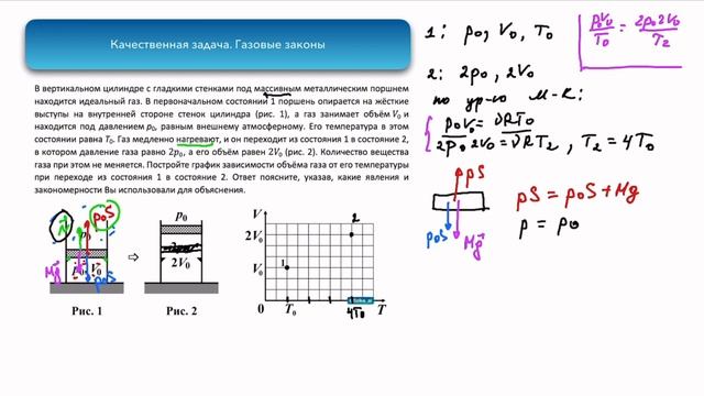 Качественная задача 3. Газовые законы