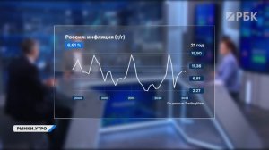 Каким будет рынок акций в 2026 году? Финансовый сектор, IT-компании. Прогноз по ставке ЦБ и рублю