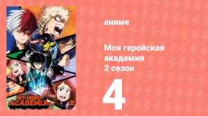 Моя геройская академия 2 сезон 4 серия (аниме-сериал, 2017)