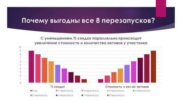 VIDEO DCB TECHNOLOGY