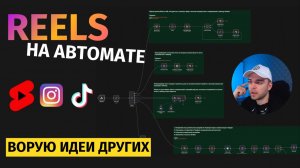 Мой ИИ-агент n8n Парсит Конкурентов и Снимает за Меня Reels (Полный Гайд)