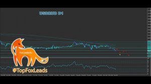 Прогноз Forex 8.12.25-12.12.25  #EURUSD, #XAUUSD, #USDRUB, #ETHUSD, #BTCUSD. Трейдинг с нуля.