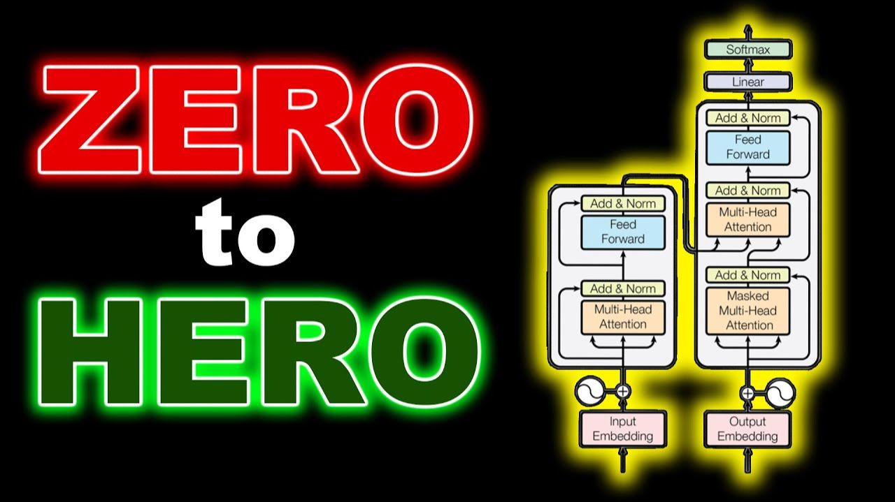 Transformers Zero to Hero смотреть онлайн