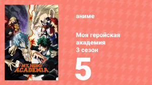 Моя геройская академия 3 сезон 5 серия (аниме-сериал, 2018)