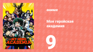 Моя геройская академия 1 сезон 9 серия (аниме-сериал, 2016)