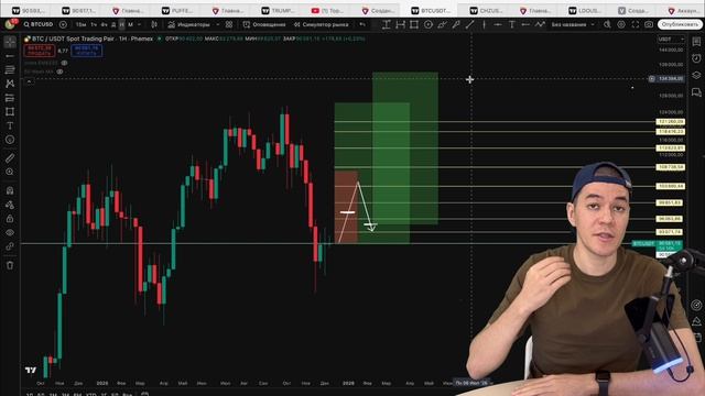 Как (на споте) УВЕЛИЧИТЬ свой запас монет? | Умный бот от Veles!