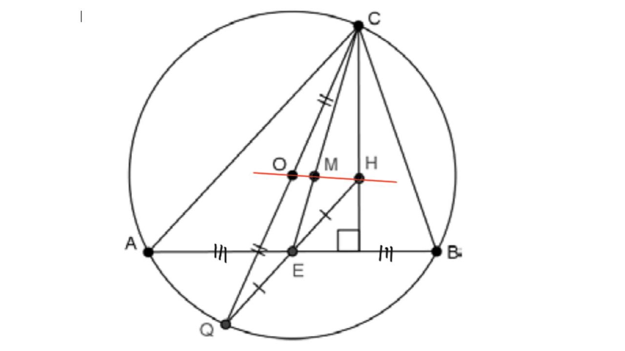 11 ОРТОЦЕНТР - ПРЯМАЯ ЭЙЛЕРА