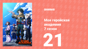 Моя геройская академия 7 сезон 21 серия (аниме-сериал, 2024)