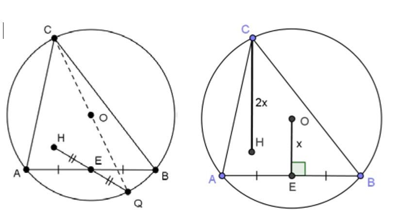 8 ОРТОЦЕНТР - НАХОЖДЕНИЯ ЦЕНТРА ОПИСАННОЙ ОКРУЖНОСТИ ЧЕРЕЗ ОРТОЦЕНТР