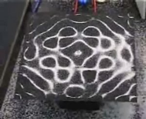 Физика. Опыты. Песок и звук