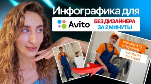 Идеальное объявление для Авито за минуту. Инфографика для авито бесплатно. Продающие фото 2026