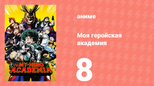 Моя геройская академия 1 сезон 8 серия (аниме-сериал, 2016)