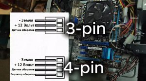 Кулер для ПК 3-pin 4-pin в чём разница