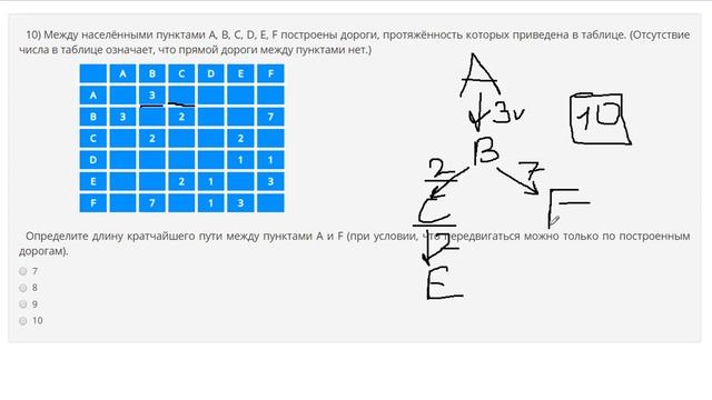 Решение 3 задания ОГЭ ИНФОРМАТИКА смотреть онлайн