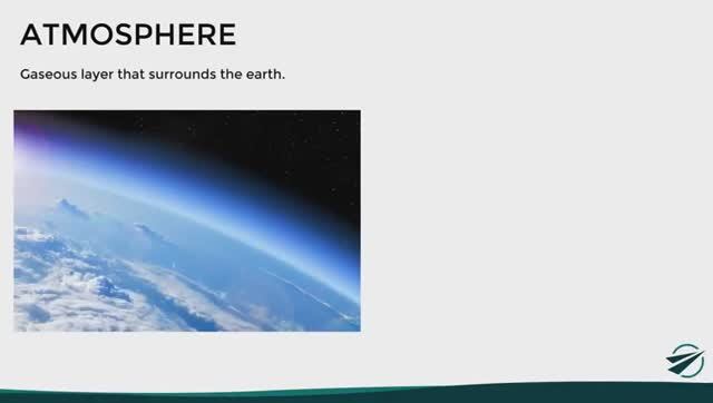 Composition Of The Earth's Atmosphere