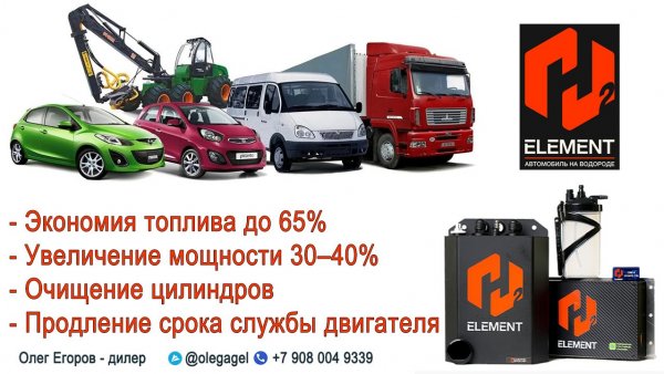 H2 ELEMENT Коротко - Что это?