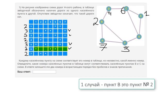 Разбор 3 задание || ЕГЭ Информатика || ДЕМО 2019 смотреть онлайн