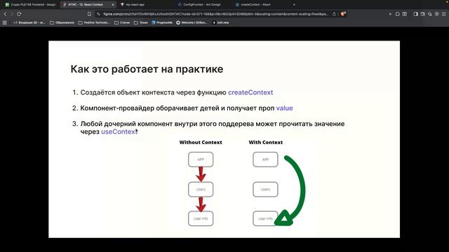 React Context [офлайн] смотреть онлайн