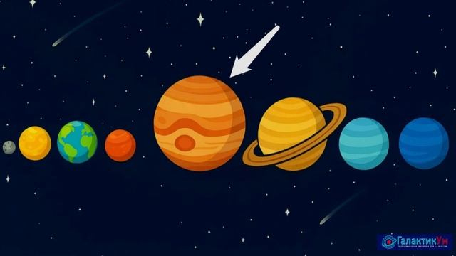 Урок Планеты смотреть онлайн