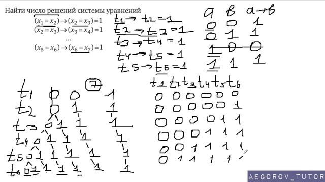 23 задание Информатика ЕГЭ Система логических уравнений Часть 10 смотреть онлайн