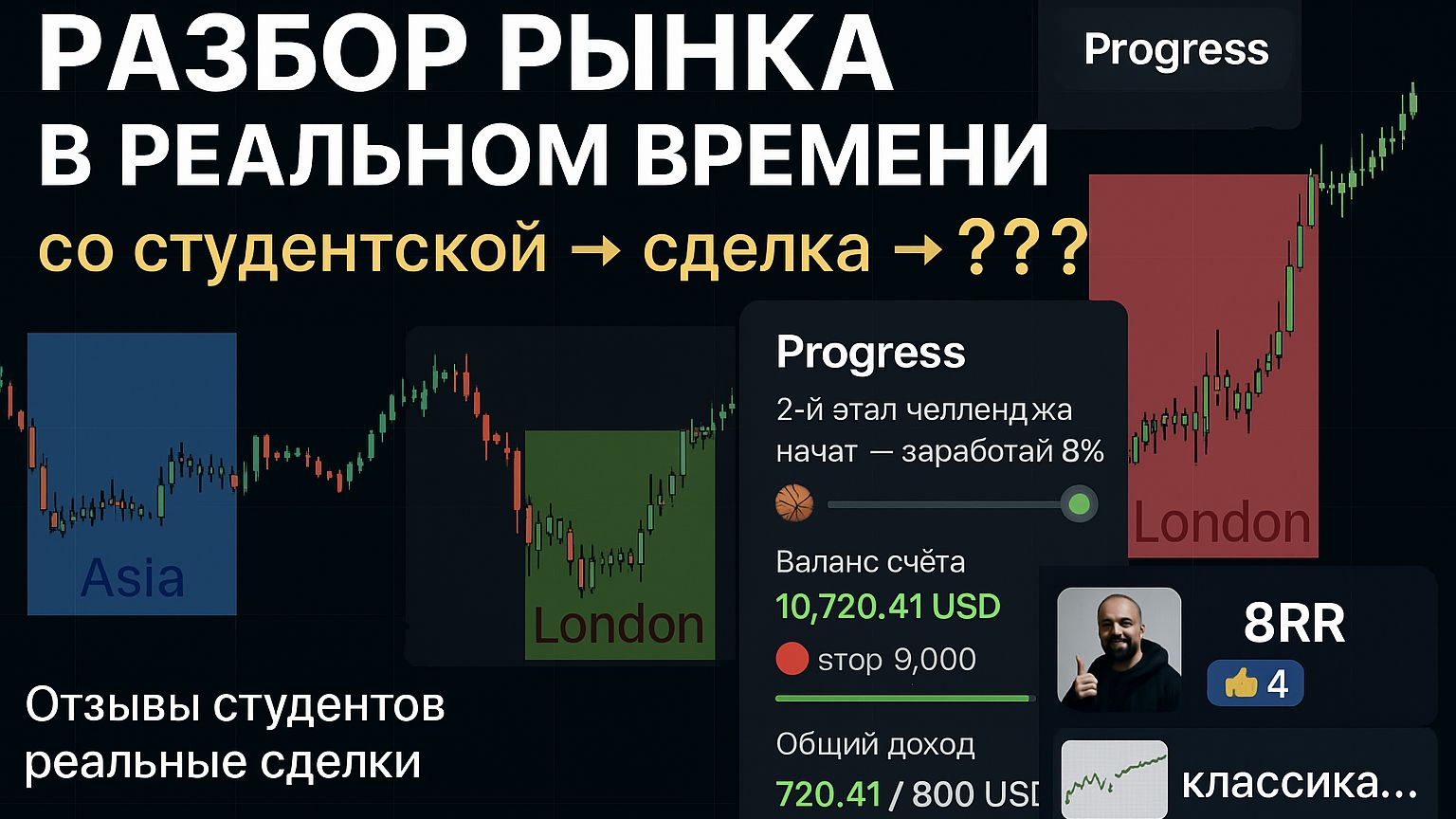 📊 Как мы ЗАШЛИ в сделку В ПРЯМОМ ЭФИРЕ | Торговля с подписчиком на рынке Forex/ Проп компании смотреть онлайн