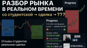 📊 Как мы ЗАШЛИ в сделку В ПРЯМОМ ЭФИРЕ | Торговля с подписчиком на рынке Forex/ Проп компании