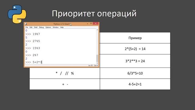 Урок 3 Знакомство с объектами. Числа и операции над ними Python смотреть онлайн