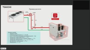 Подбор и проектирование систем холодоснабжения 18.11.2025