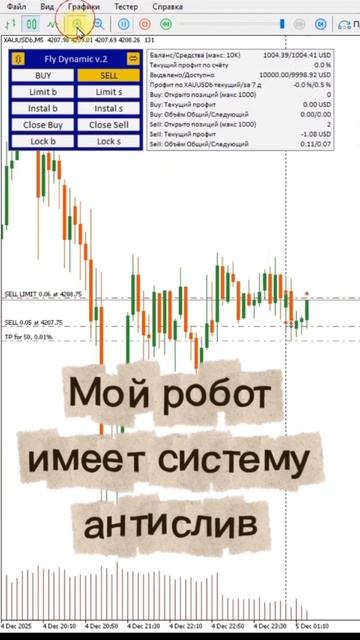 Робот слил депозит? Форекс без потерь смотреть онлайн