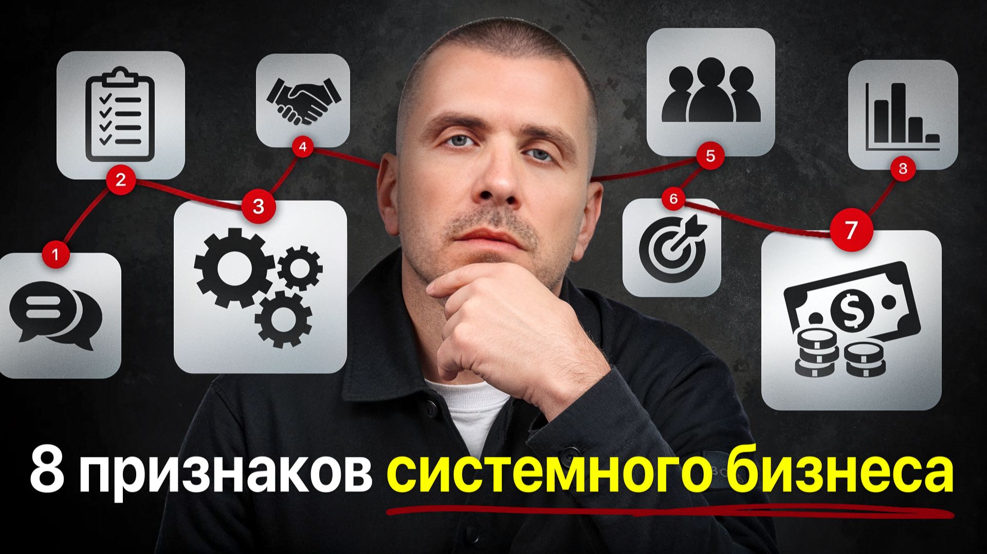8 признаков системного бизнеса: как понять, есть ли система в твоем бизнесе (тест на системность) смотреть онлайн