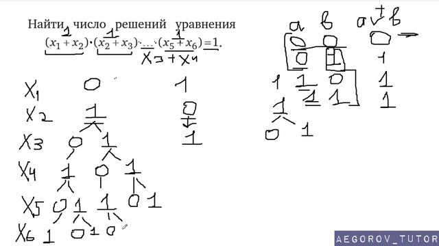 23 задание Информатика ЕГЭ Система логических уравнений Часть 3 смотреть онлайн