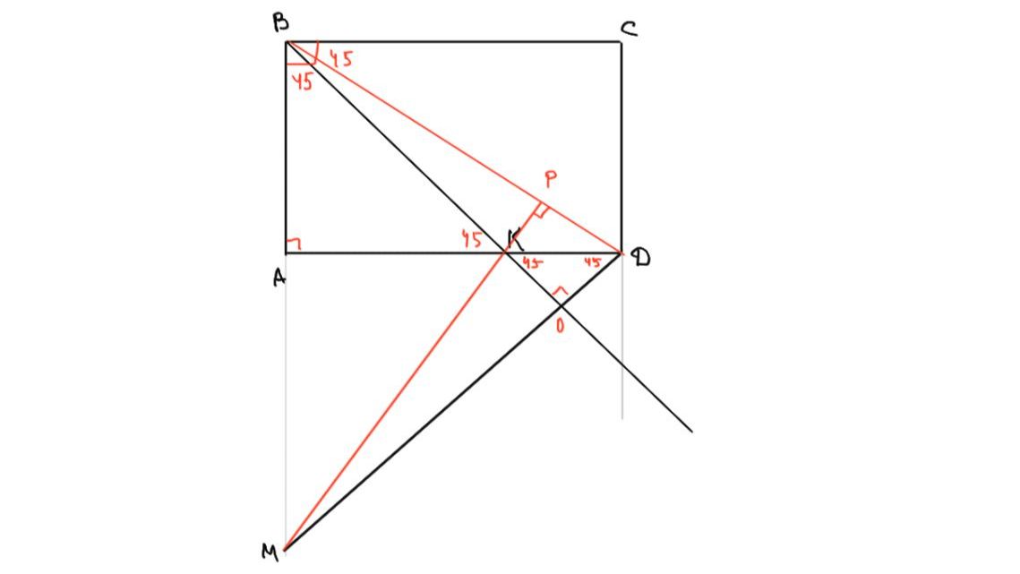 1.2. ОРТОЦЕНТР - ТОЧКА ПЕРЕСЕЧЕНИЯ ВЫСОТ