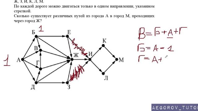 Разбор задания 15 || ЕГЭ Информатика || Демо Вариант 2018 ФИПИ смотреть онлайн