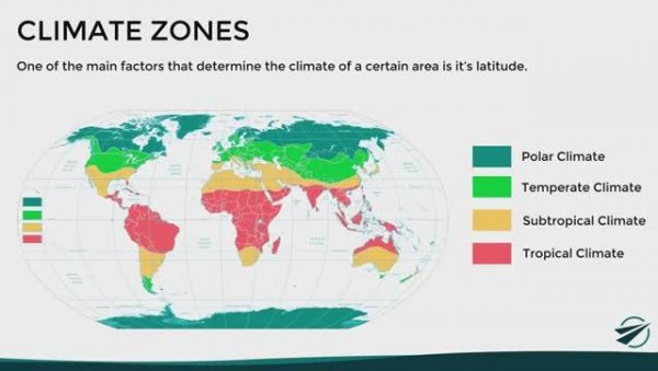 Introduction to Meteorology