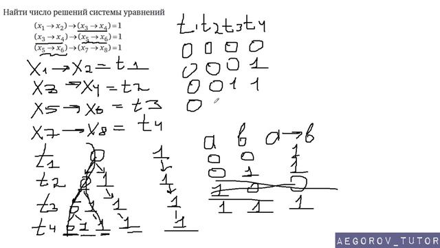 23 задание Информатика ЕГЭ Система логических уравнений Часть 8 смотреть онлайн