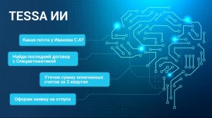 ИИ-ассистент в TESSA