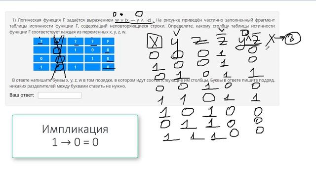 Разбор Задание 2 || ЕГЭ Информатика смотреть онлайн