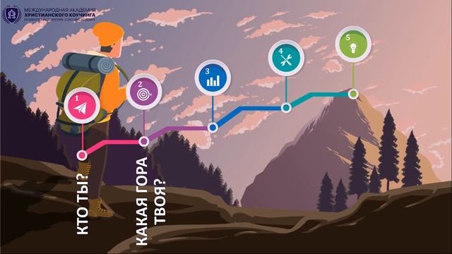 Восхождение на гору Призвания смотреть онлайн