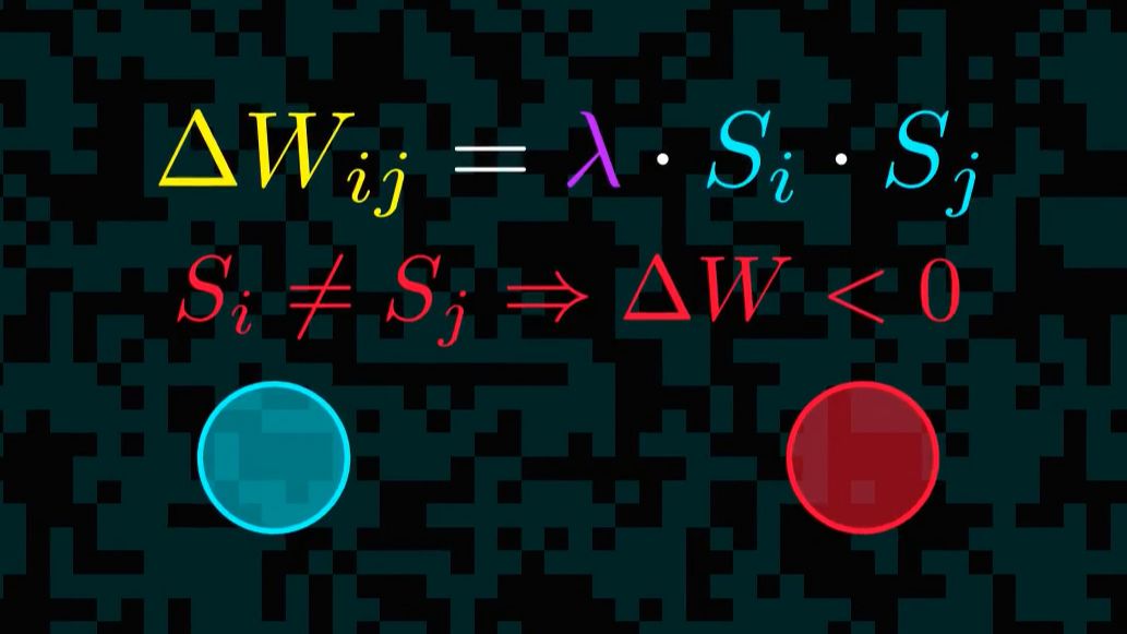 О Прозрении Роя / Технолирика смотреть онлайн