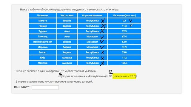 Решение 12 Задания ОГЭ Информатика смотреть онлайн
