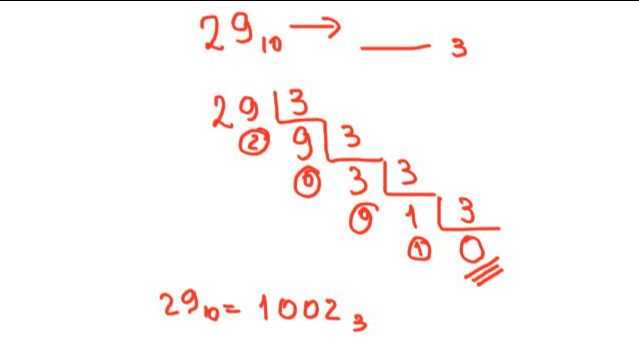 00 ЗАДАНИЕ 14 - ПЕРЕВОД ИЗ 10 СС В ИНУЮ СС - ТЕОРИЯ