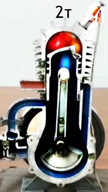 Двигатель 2т применяется в ... смотреть онлайн