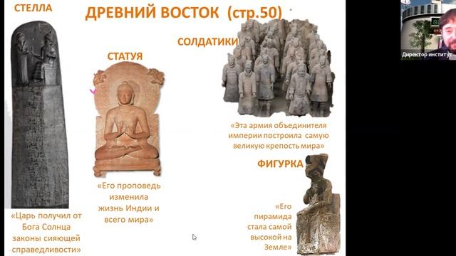 ЗАПИСЬ УРОКА  4. Как считать историческое время