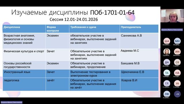 Организационное собрание по зимней сессии - Педагоги 1 курс смотреть онлайн