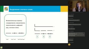 Устраняем ошибки в письме через слоговой анализ