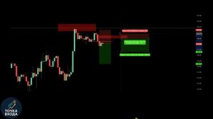 Вам Нужна Только ОДНА Недельная Свеча (Трехэтапная Стратегия, Которая Действительно Работает)