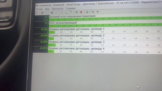 Haval H7 25г. Почему разрушается поршень в 3-м цилиндре .