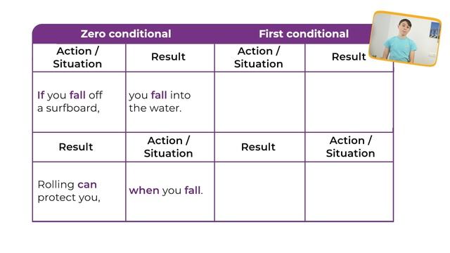 Language_in_Action_6_3 смотреть онлайн