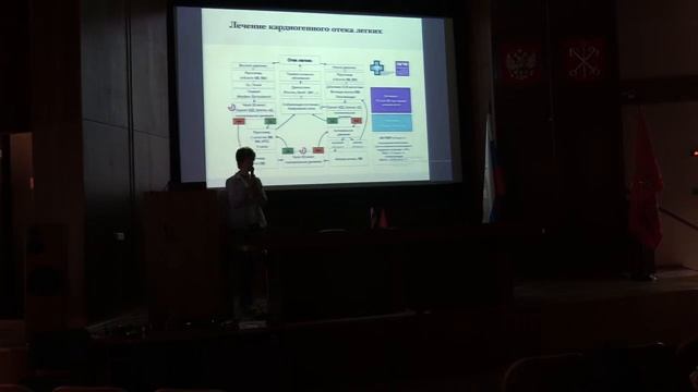 Видеоматериал Кардиология часть 1